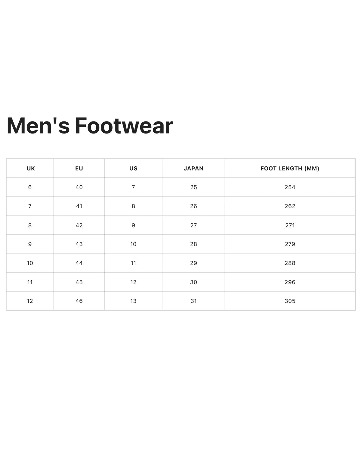 Product size guide