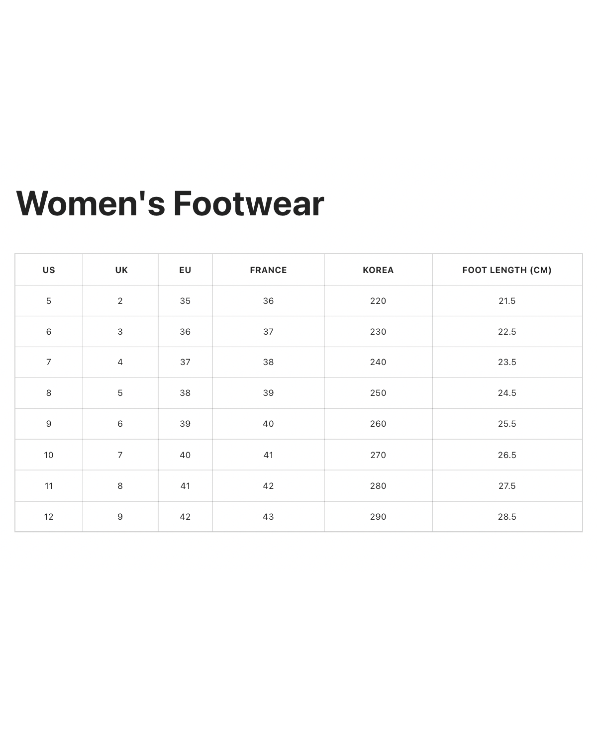 Product size guide