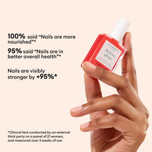 A hand holds the [TikTok Shop] Starter Routine for Sensitive Nails bottle, with text: 100% said it nourishes nails, 95% saw healthier nails, over 95% noticed visibly stronger nails—backed by a clinical study and advanced nail protection.