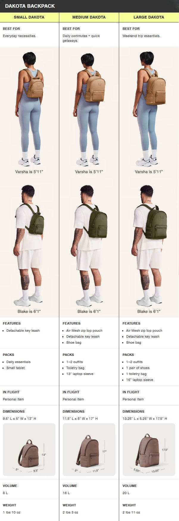 Product size guide