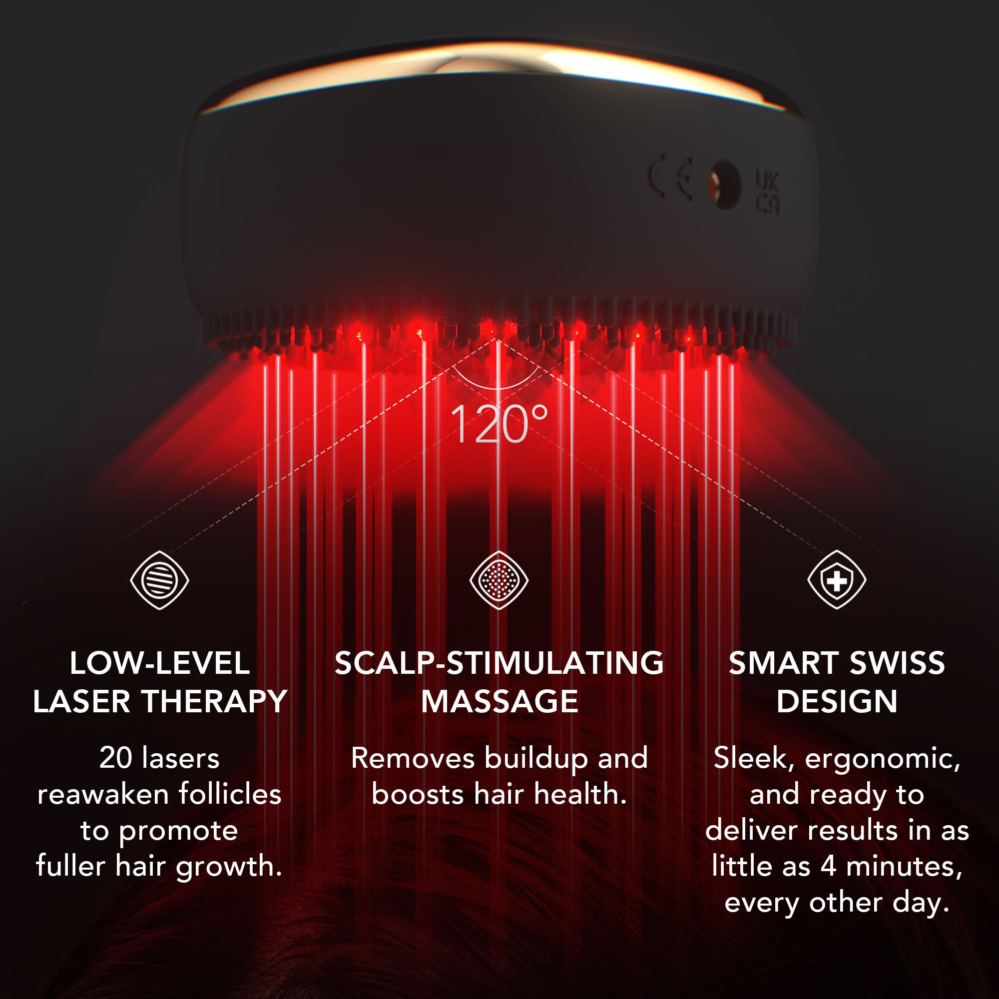 FAQ 302 Laser & LED Hair Regrowth Scalp Massager | Black/Gold