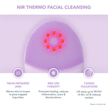 LUNA 4 plus Near-Infrared & Microcurrent 4-in-1 Device | Sensitive Skin