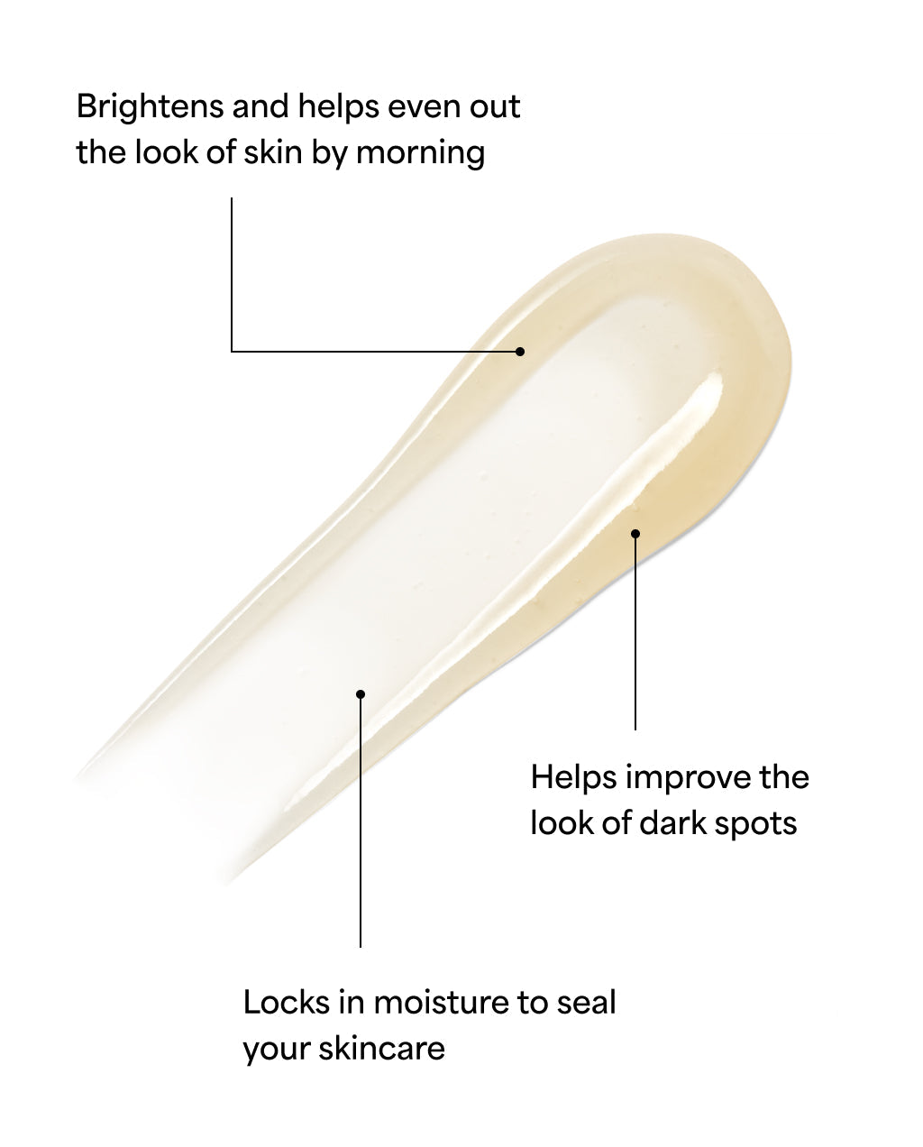 Bedtime Bright | Vita-Charge Overnight Brightening Treatment