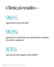 Bright Start | Vitamin C Antioxidant Brightening Moisturizer