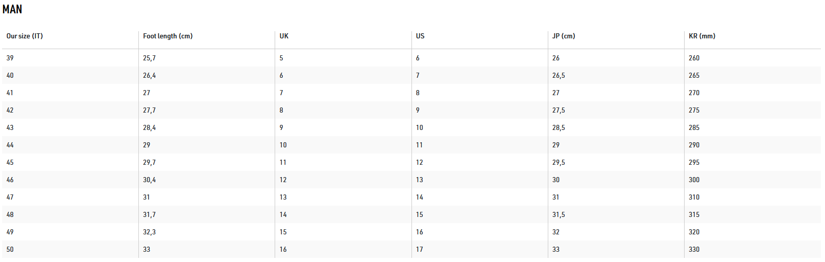 Product size guide
