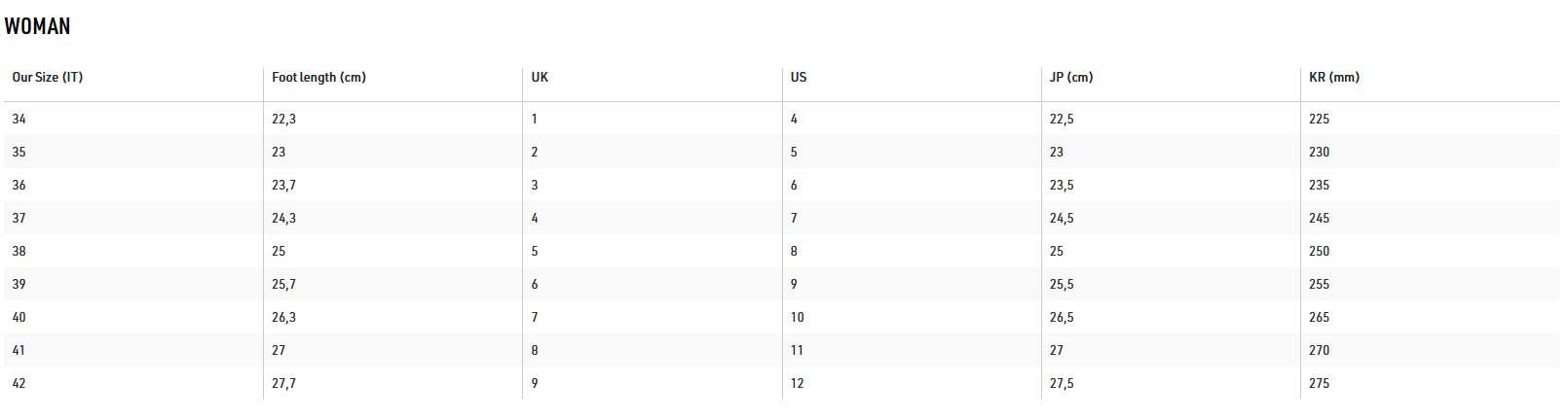 Product size guide